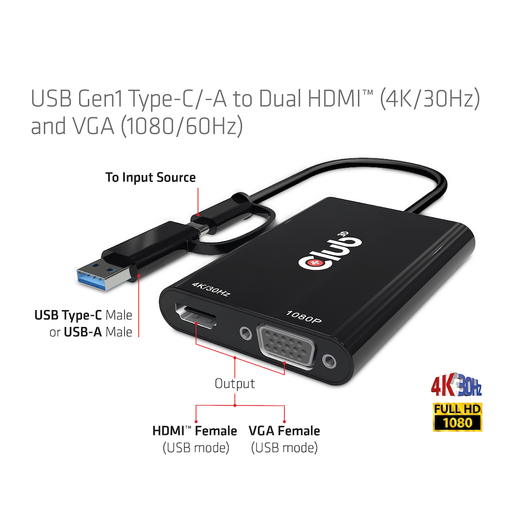 Club 3D USB-C auf Dual HDMI Adapter