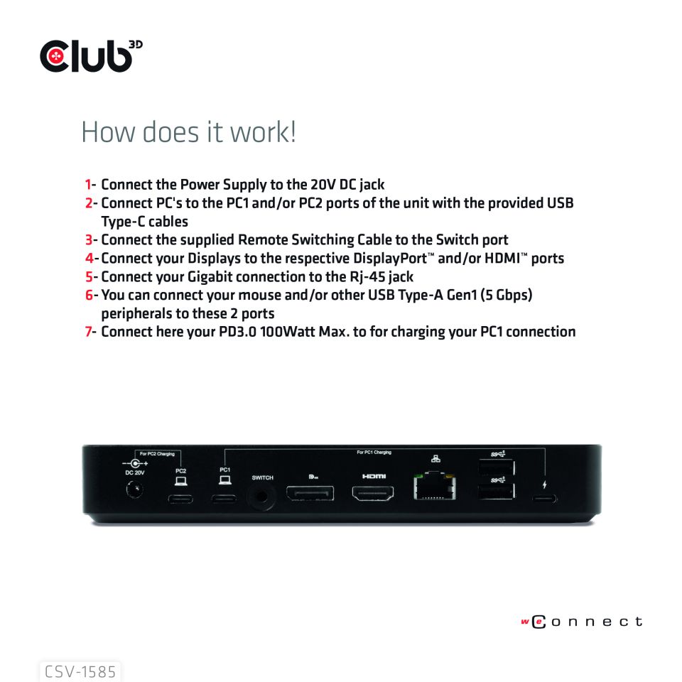 Club 3D KVM Switch - Dual HDMI 4K60Hz