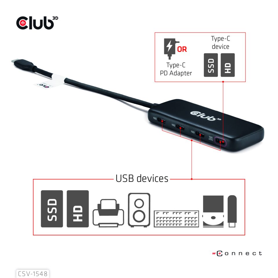Club 3D USB-C HUB auf 4 USB-C