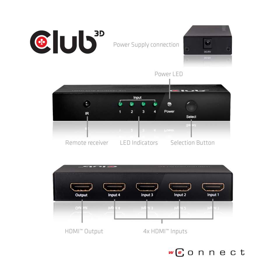 Club 3D HDMI Switchbox 4 Ports