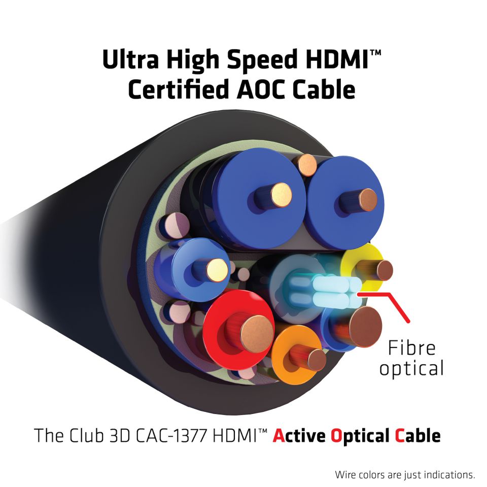 Club 3D HDMI-Kabel - 15 m