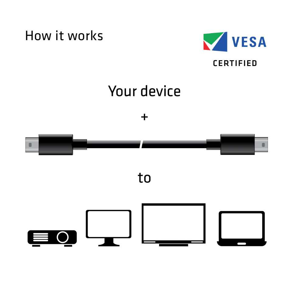 Club 3D MiniDisplayPort 1.4 Kabel - 2m