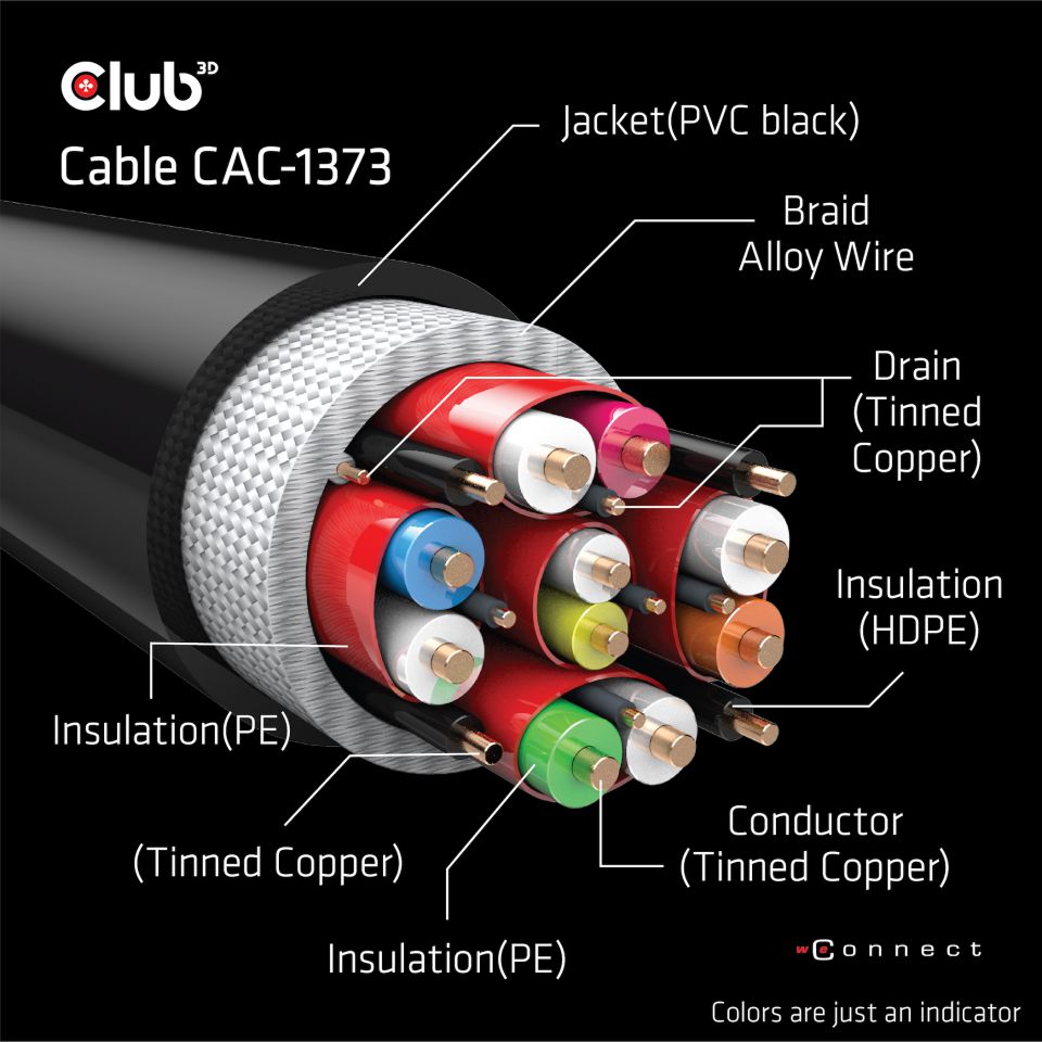 Club 3D Ultra High Speed HDMI Kabel - 3 m 