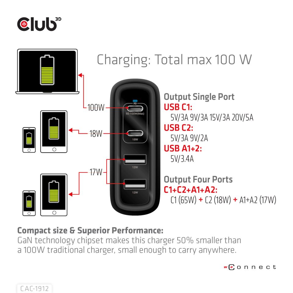 Club 3D Reiseladegerät - 100W 