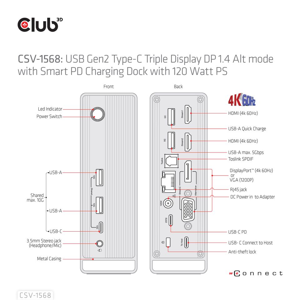 Club 3D USB-C - Triple Display Charging Dock 120W