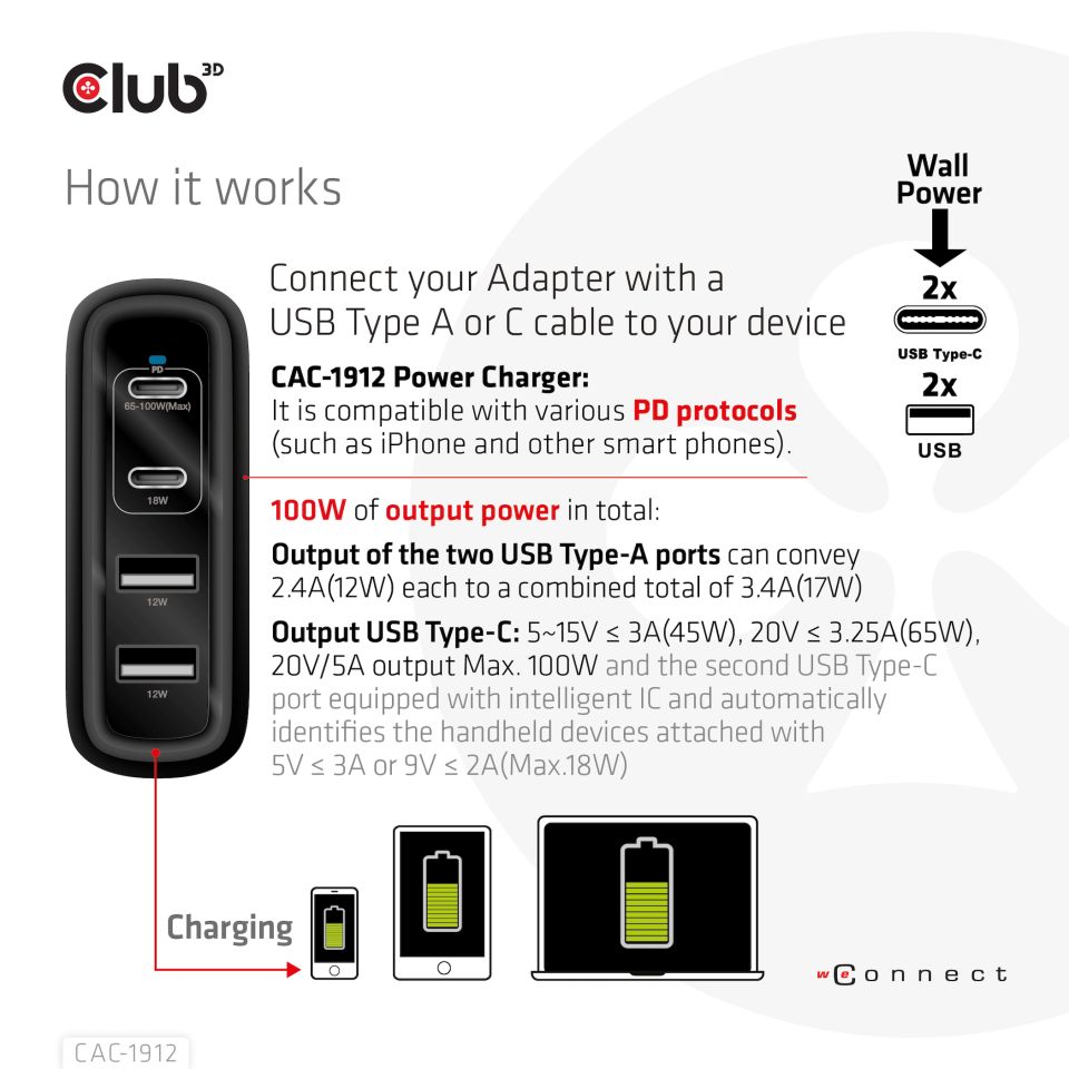 Club 3D Reiseladegerät - 100W 