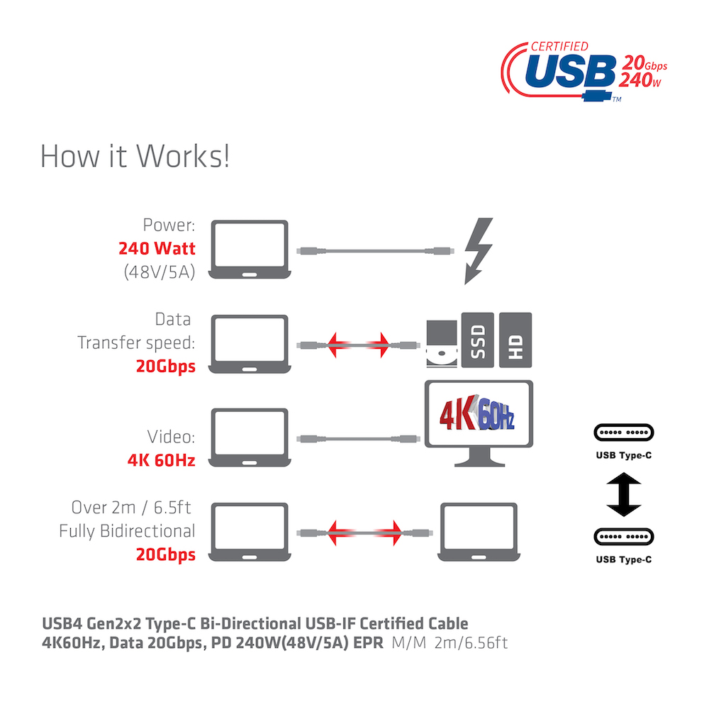 Club 3D USB-C Kabel - 2m