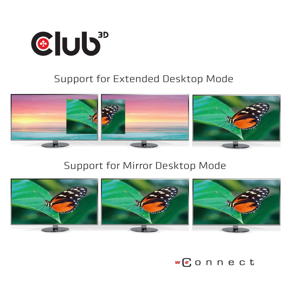 Club 3D USB-C - Triple Display Charging Dock 100W