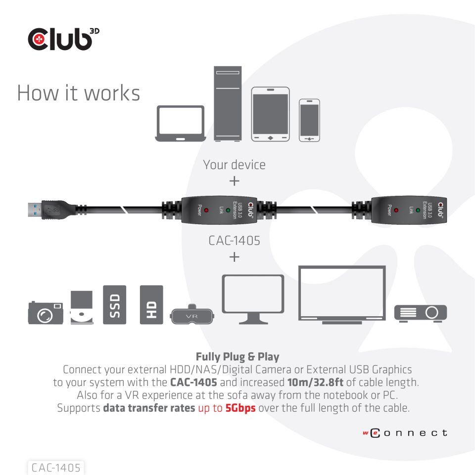 Club 3D USB 3.2 Verlängerungskabel - 10m