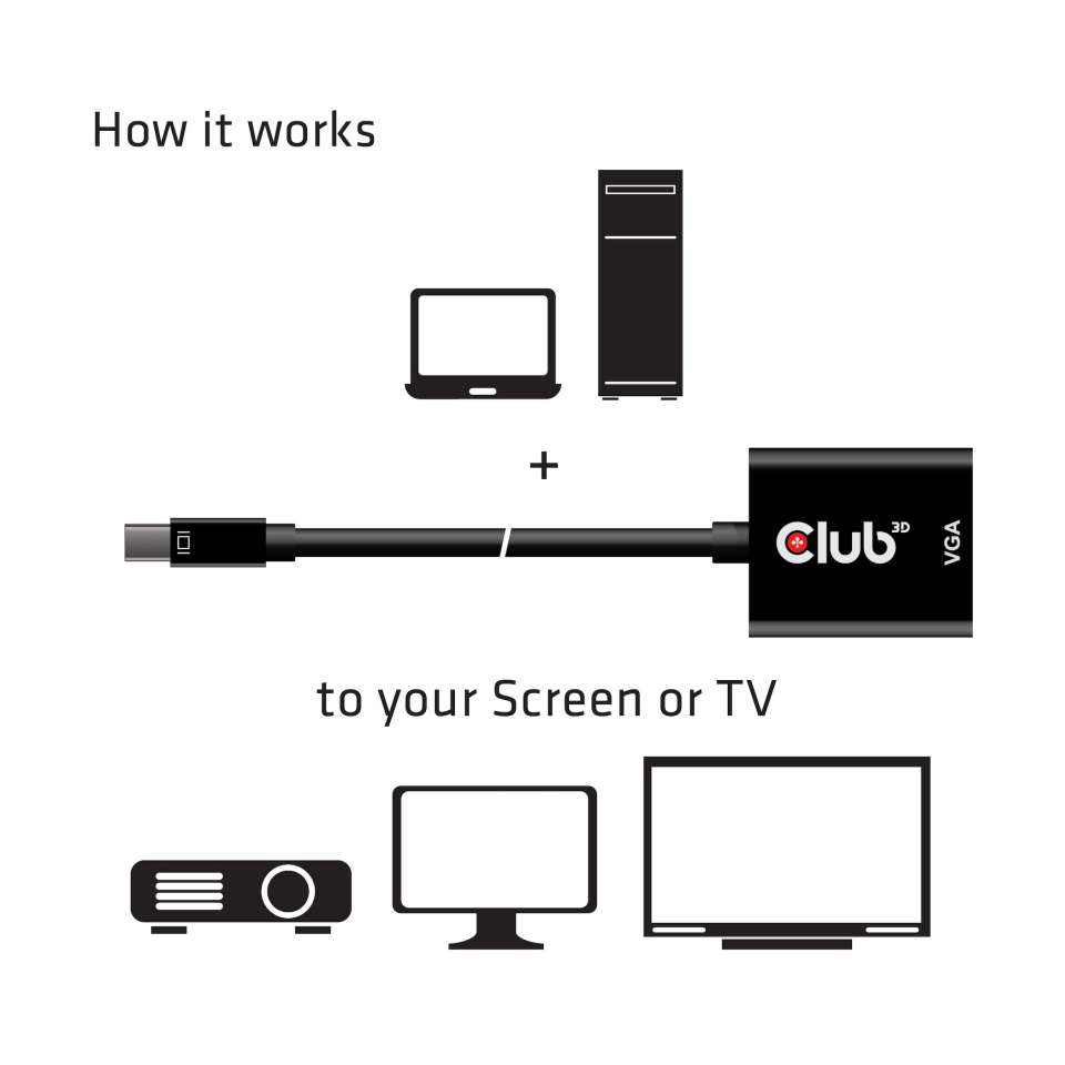 Club 3D Mini Displayport auf VGA Adapter