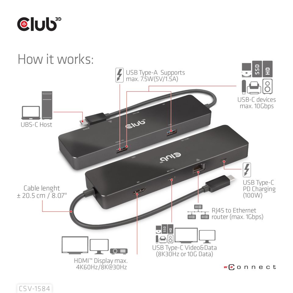 Club 3D USB-C Dockingstation 6-in-1  Dual Displays 