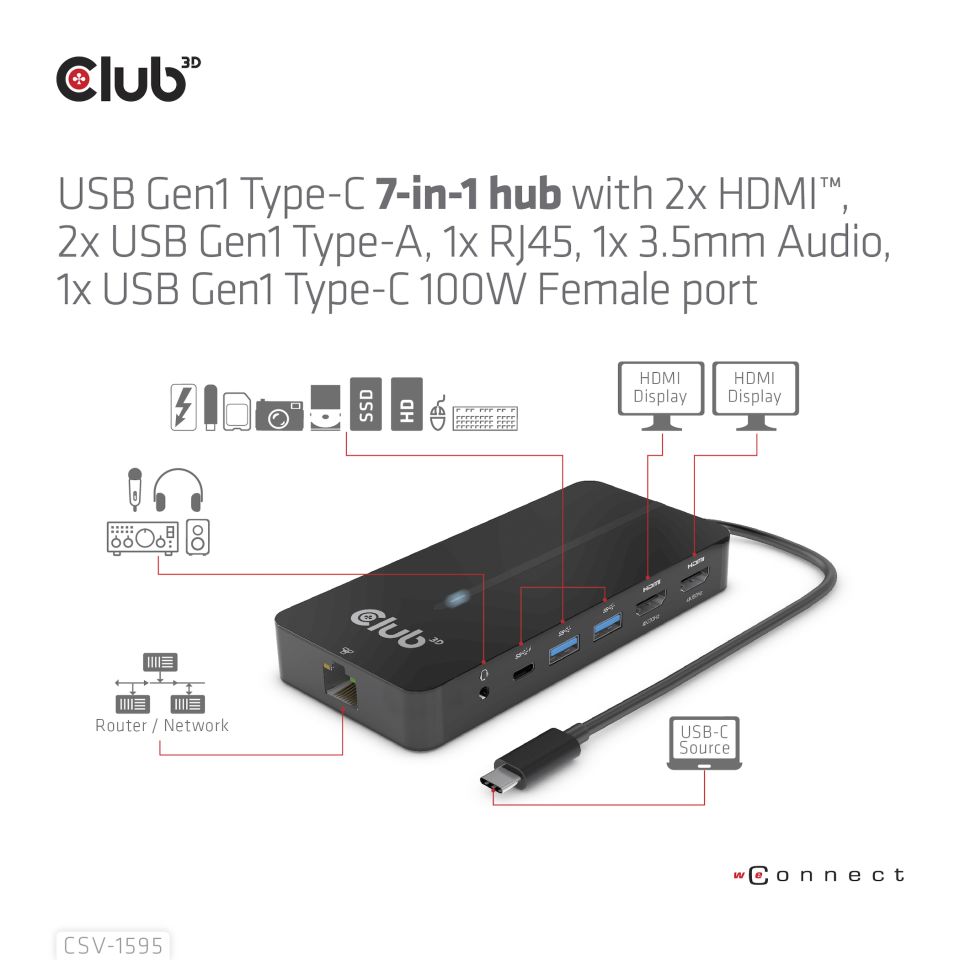 Club 3D USB-C Dockingstation 7 in 1 - 100W