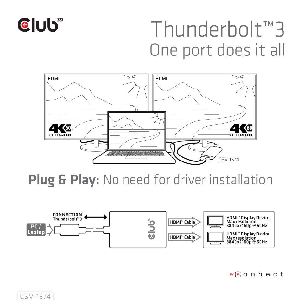 Club 3D Thunderbolt 3 auf Dual HDMI 2.0 
