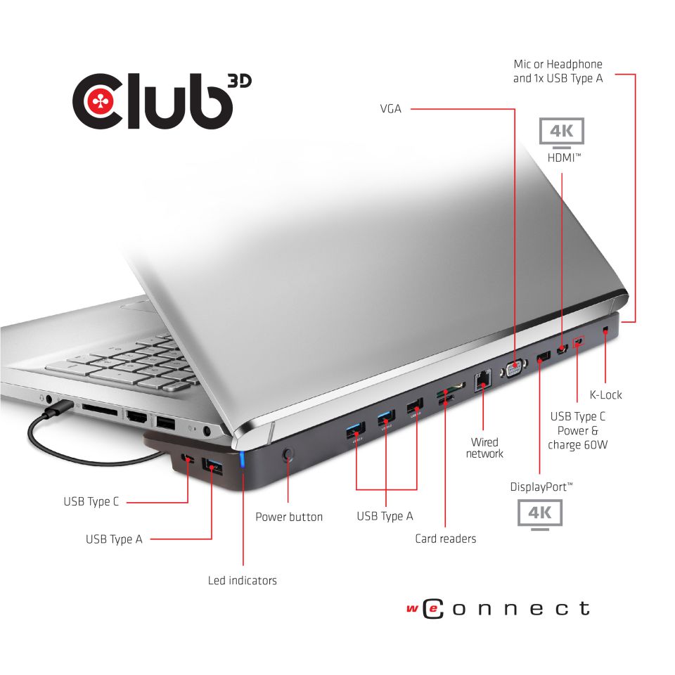 Club 3D USB-C - Triple Display Charging Dock 65W