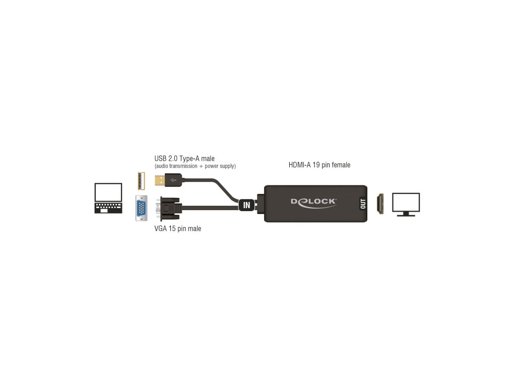 Delock  - VGA to HDMI