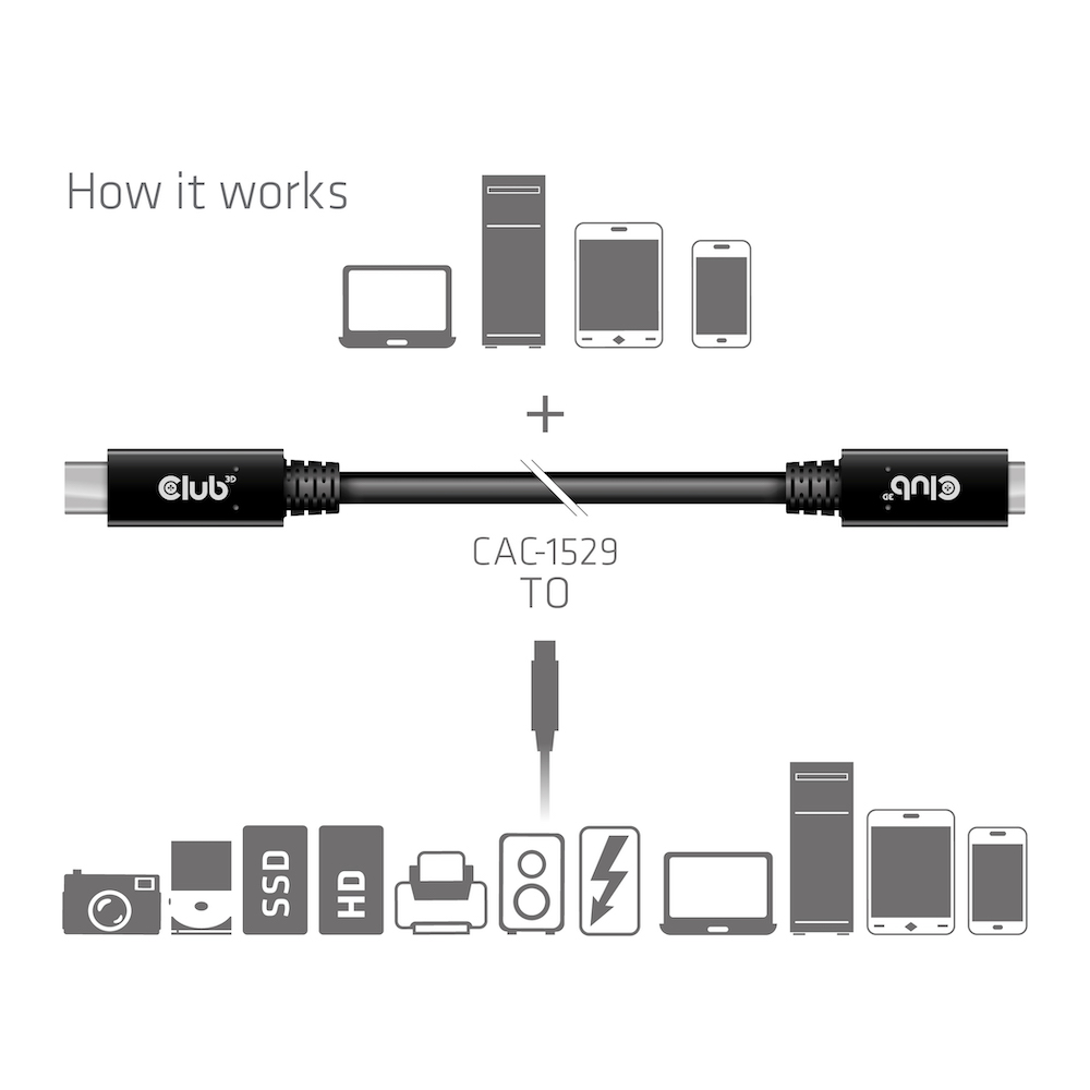 Club 3D USB-C Verlängerungskabel - 2m