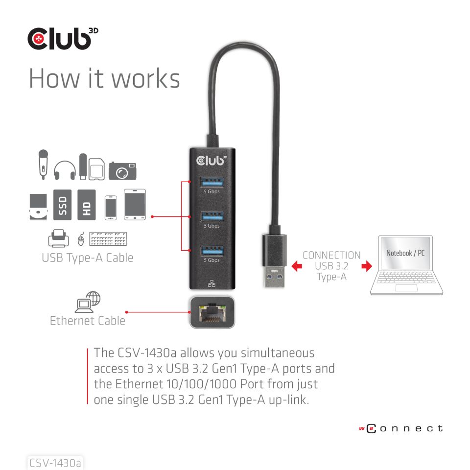 Club 3D USB-A  Dockingstation 