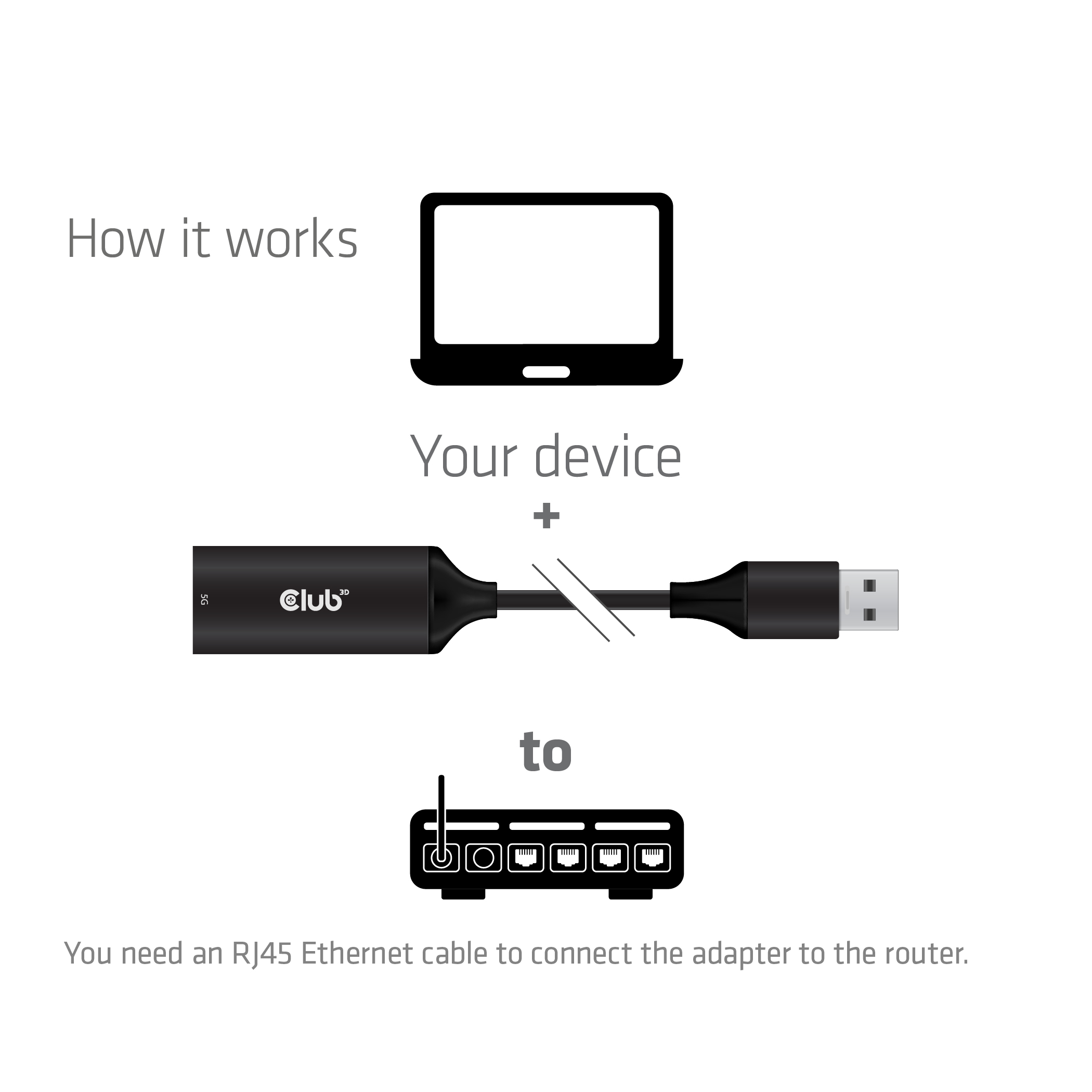 Club 3D Adapter USB-A auf RJ45 