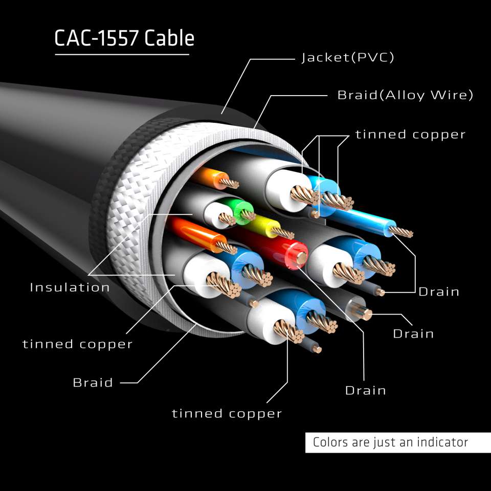 Club 3D Adapterkabel USB-C auf DP - 1,8m