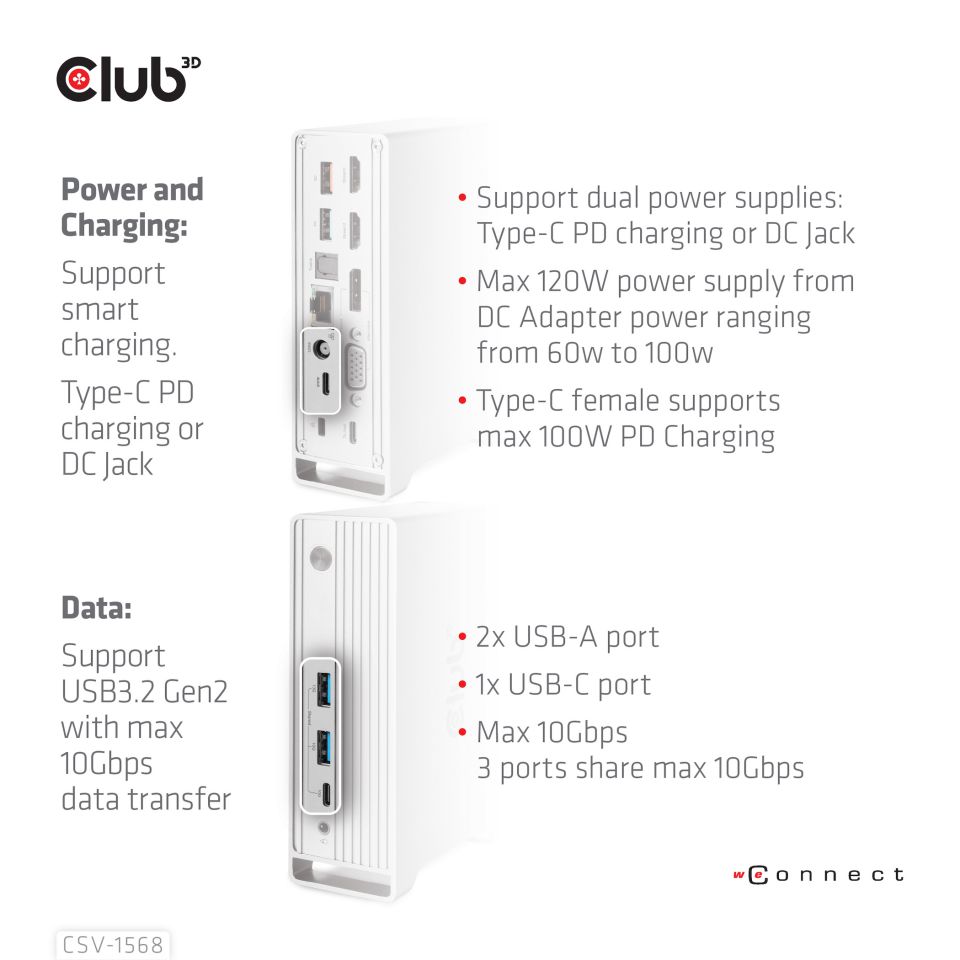 Club 3D USB-C - Triple Display Charging Dock 120W