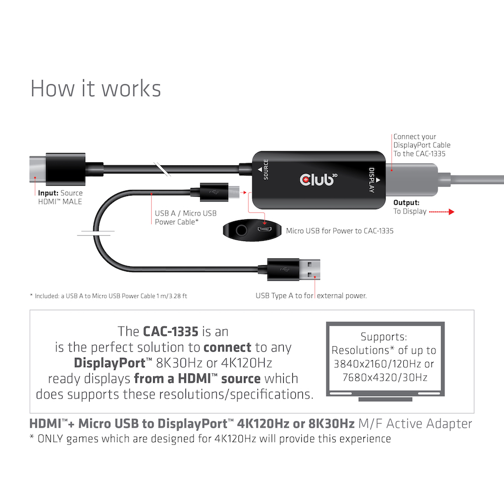 Club 3D HDMI + Micro USB auf DP Adapter