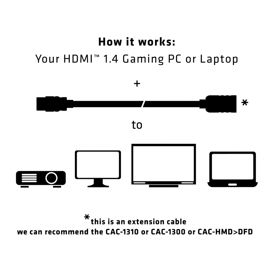 Club 3D HDMI-Verlängerungskabel - 5 m