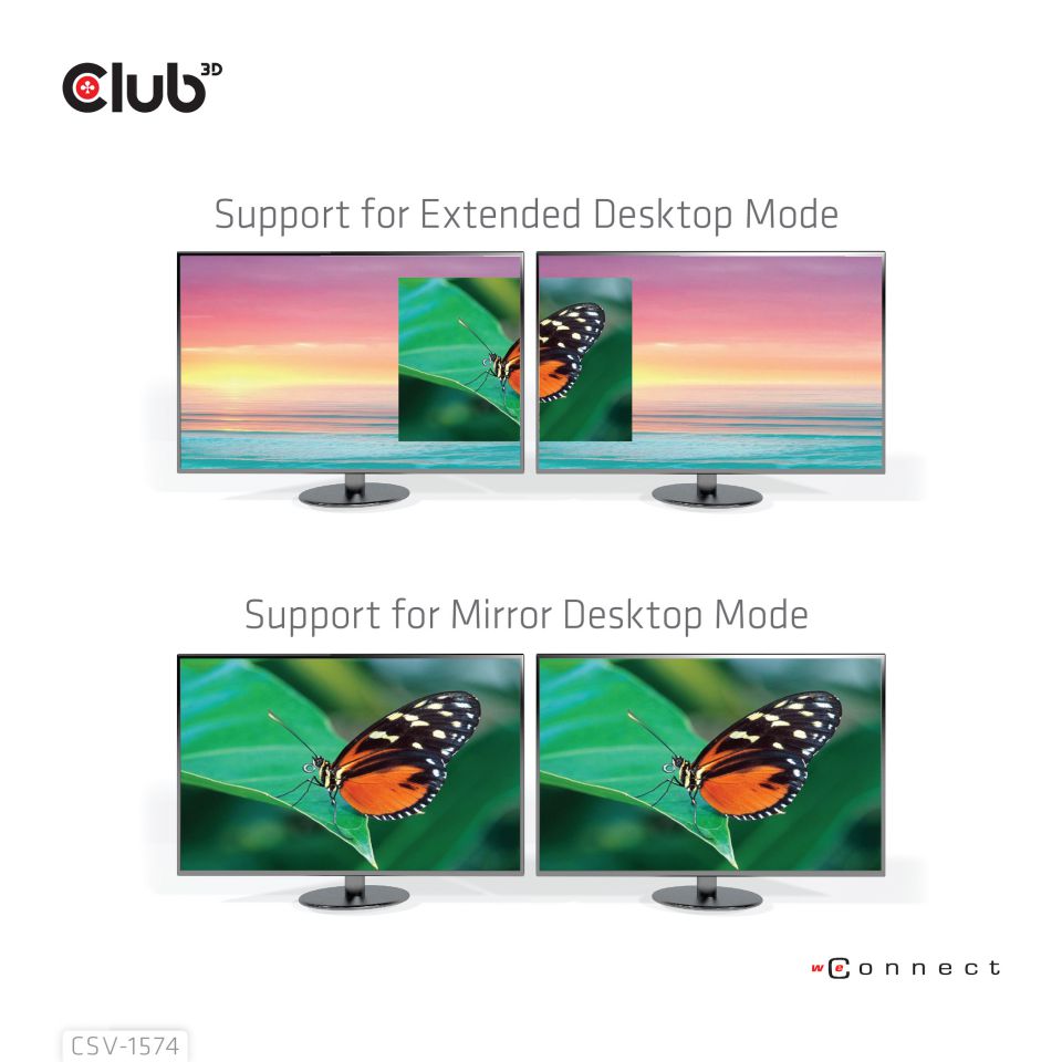 Club 3D Thunderbolt 3 auf Dual HDMI 2.0 