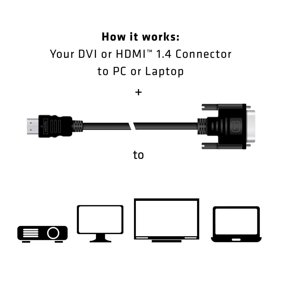 Club 3D Adapterkabel DVI auf HDMI - 2 m